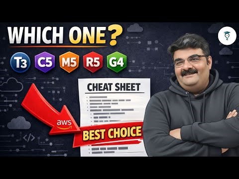 STOP Choosing the Wrong AWS Instance! (EC2 Guide 2025) | AWS EC2 Instance types Explained |