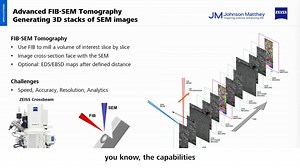 Learn how to precisely access Regions-of-Interest (ROI) within a large sample. Do you struggle to... • Identify deeply buried defects or samples in large volume? • Precisely access Regions-of-Interest (ROI) within a volume for sample preparation such as TEM, APT or microanalysis samples? • Establish multi-scale or multi-dimensional information ranging from macro- to sub-nanometer length scale? Watch the full webinar here https://zeiss.ly/samvol-apac | ZEISS Microscopy
