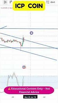 ICP Analysis for Today – Bullish or Bearish? 🧠