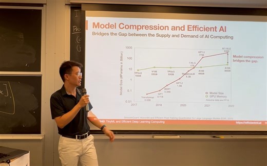 EfficientML.ai Lecture 1 - Introduction (MIT 6.5940, Fall 2023)