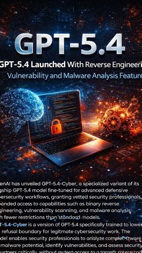 GPT-5.4 Cyber Launched: Advanced Reverse Engineering & Malware Analysis