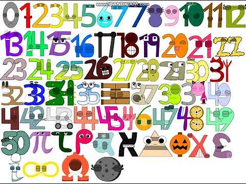 Aiden's Number Lore Band