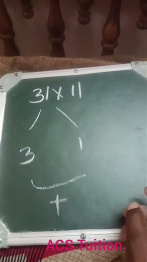 maths easy tricks