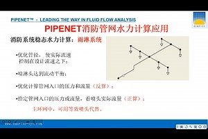 消防管网水力计算介绍