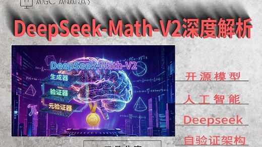DeepSeek-Math-V2深度解析：三层自验证架构，试解决AI推理过程不严谨、存在"蒙答案"的问题