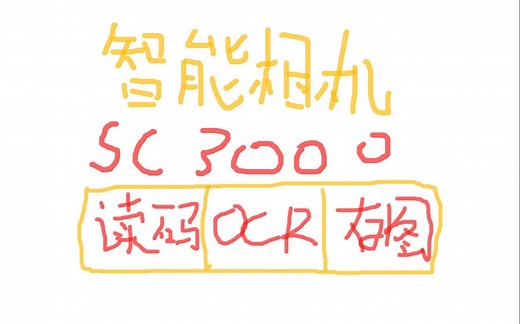 海康的SC3000操作 读码、字符识别、存图 教学视频
