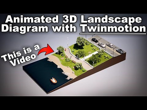 Animated 3D Landscape Diagram in Twinmotion Tutorial