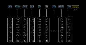 How LLMs in AI actually work.