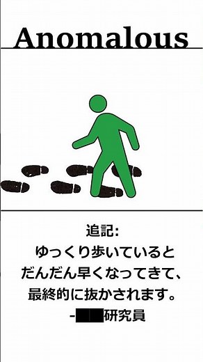 [SCP] Anomalous Item: "If you walk through the corridor of Site-81██ between 3 and 4 AM, you will...