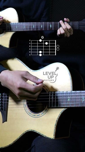 Always remember us this way | chords