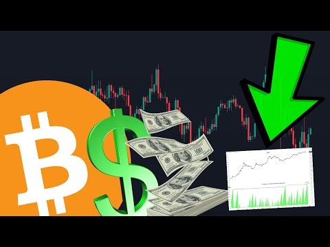 BITCOIN...TODAY IS THE DAY