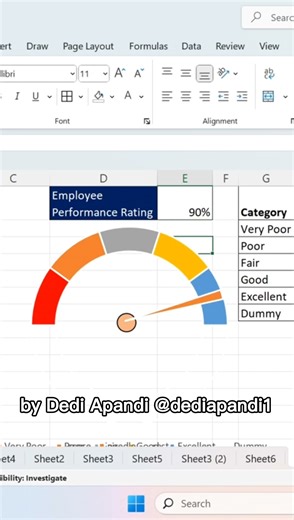 Grafik speedometer di excel #excel #belajarexcel