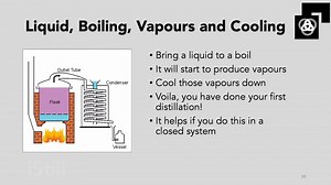 Odin's Theory Of Distilation (2) - Basics of Distilling