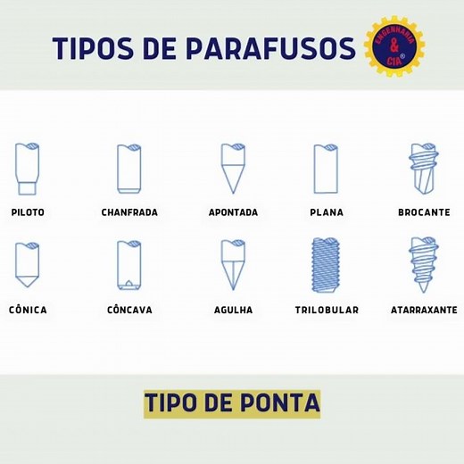 TURMA 1 DO CURSO TORQUEAMENTO E TIPOS DE PARAFUSOS