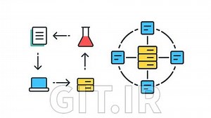 تحلیل داده: فیلتر و مرتب سازی داده در SQL Server با SSMS T-SQL