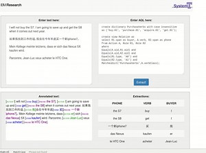 PolyglotIE - Multilingual Information Extraction - Simple Example