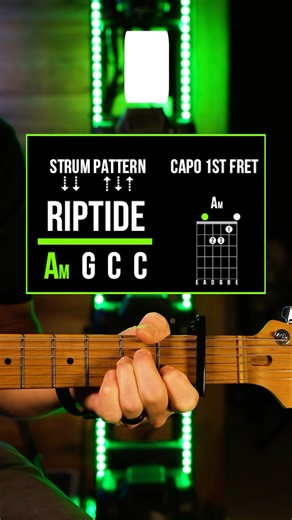 Riptide Vance Joy Guitar Lesson #riptide