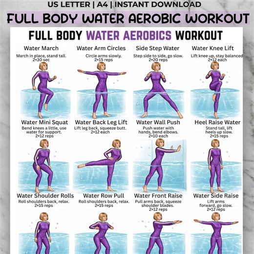 Full Body Water Aerobics Workout Printable, Pool Exercises Routine, Aqua Fitness Exercises, Low Impact Water Workout, at Home Pool Routine - Etsy