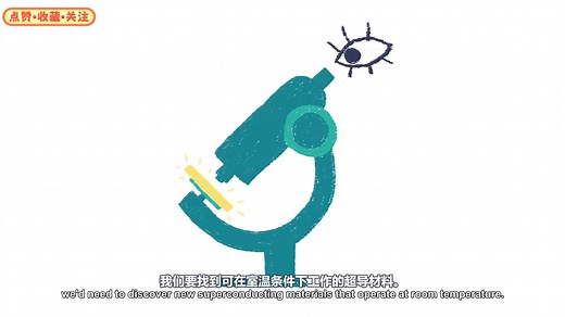 【TED Ed】我们能100%使用可再生能源为世界供能吗？