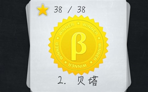 《Eucildea/几何构建》2.贝塔(β关卡)