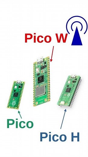 Raspberry Pi Pico W with Wireless WiFi IoT connectivity #shorts