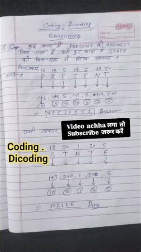 coding & Dicoding #shorts