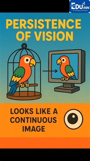 The Educational Innovators on Instagram: "Persistence of Vision - Concept explain through a DIY STEM Model #eduinn #ScienceForKids #stemeducation #education #viral #STEM #future #LearningMadeFun #handsonlearning #HandsOnLearning #boostsadmissions"