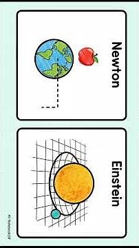 A Journey Through Gravity