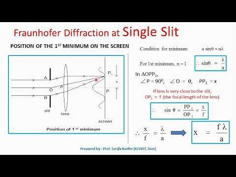 Relation for width of central maximum in Single slit Diffraction