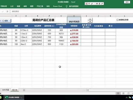 这是用mmult矩阵函数做的表，惊叹于此函数的强大👍 选择各材料的行情，结合各型号的材料用料，涨跌情况一目了然……#一起学习一起进步