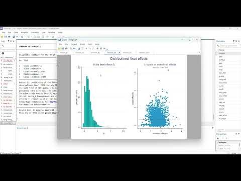 MMQREG Post Estimation Tests using Stata