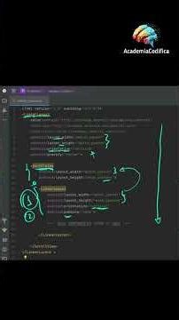 LAYOUT NO ANDROID: ESTRUTURA BASE