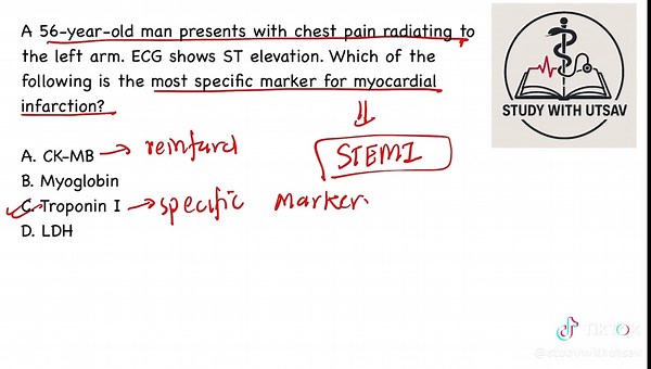 Understanding Heart Attack Markers: Troponin I Explained
