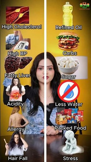 How to Lose 12 kg in One Month Without Gym | Fast Fat Loss Naturally | Indian Diet Plan by Richa