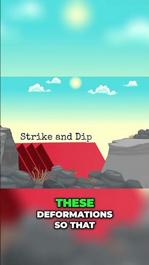 Strike and Dip: Understanding Rock Bedding with Brunton Compass