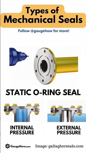 Mechanical seals
