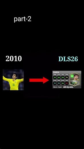 2010 Legends Player Ratings | DLS 2026 (part-2) #dls #dls26 #football #dreamleaguesoccer