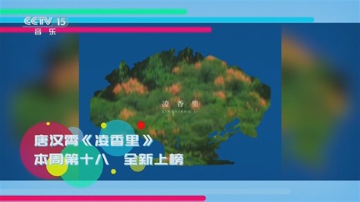 [TOP音乐日志]本周《中国音乐TOP榜》榜单