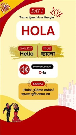How to Say Hello in Spanish 🇪🇸 | Spanish for Beginners | Day 1