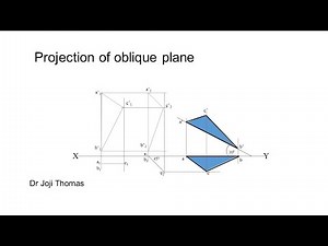 Orthographic Projection of oblique plane