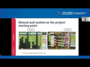 Parallel session- Reach the full potential of kanban in the whole supply chain with digitalization