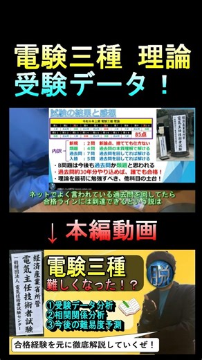 Here is the data from when I took the theory exam for the third-class electrical engineer exam! #...