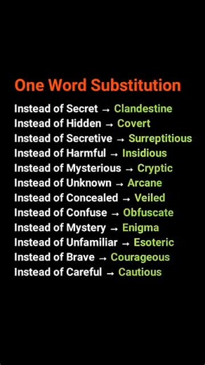 Advanced Vocabulary: Learn High-Level English Words