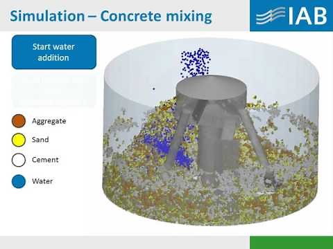 DEM Simulation - Concrete mixing