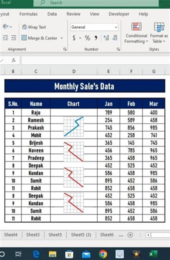 Excel Chart |#excel #exceltutorial #exceltips #exceltricks #education #microsoft #tranding #ytshort
