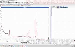 xy格式的xps数据如何用 各种xps软件分析