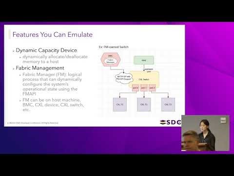 SNIA SDC 2025 - CXL Ecosystem Innovation Leveraging QEMU-based Emulation