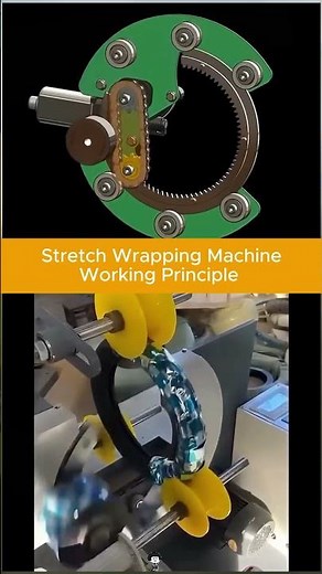 "Stretch Wrapping Machine Working Principle - 3D Animation & Live Demo! #PackagingTech