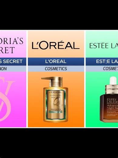 Okz Data Point sur TikTok