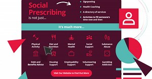 Elemental Social Prescribing Software | Case Management